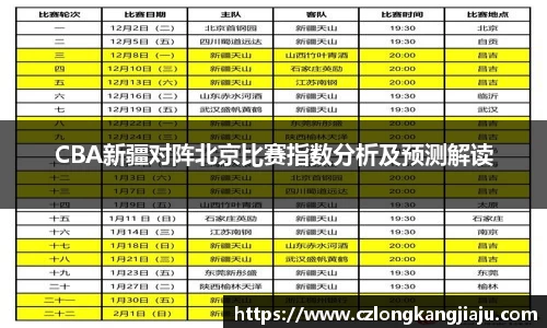 bwin必赢CBA新疆对阵北京比赛指数分析及预测解读